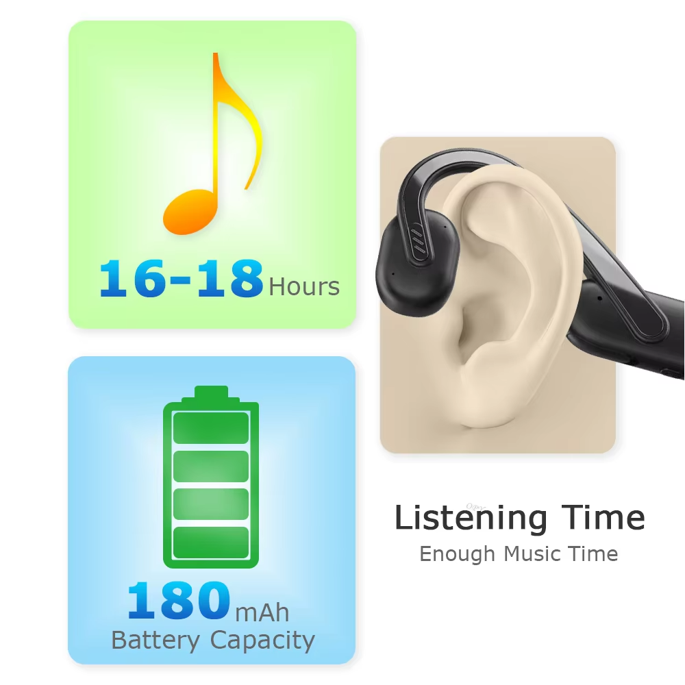 Swimming Ship Open Ear New Bone Conduction Headphones Wireless Earphone - 图片 3