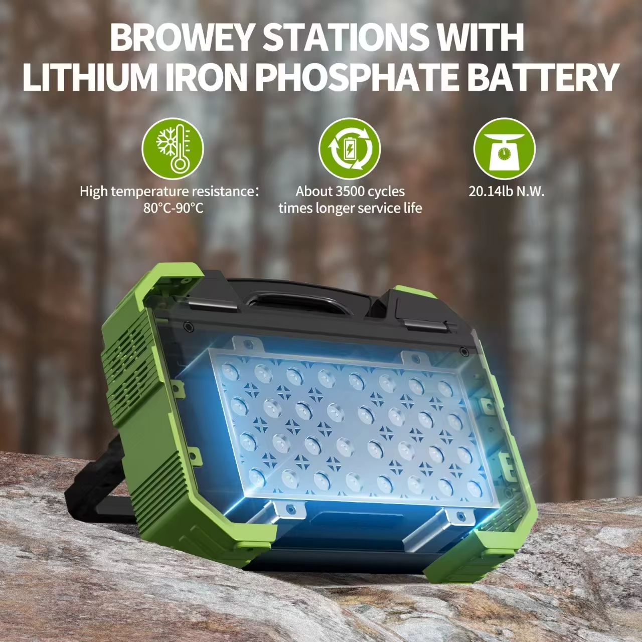 Portable 1600 Watts AC Power Station Generation 4 1024Wh LiFePO4 40W Solar Charging Panel for Outdoor Camping Trekking RV - 图片 4