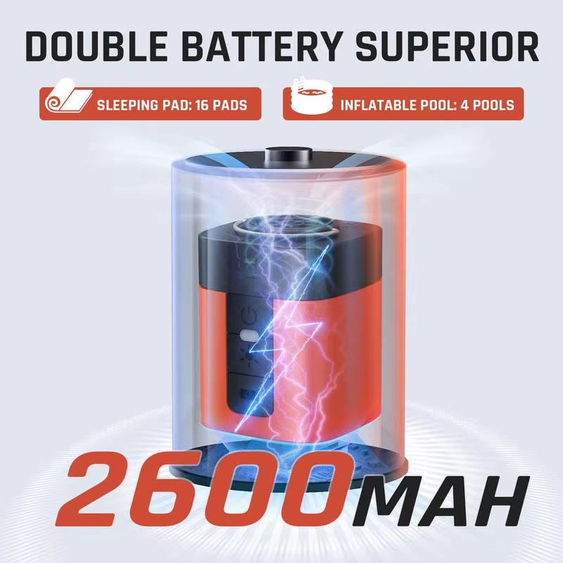 Mini Air Pump | Air Pump for Inflatables - Fast Inflation Deflation Portable Pump - 图片 5